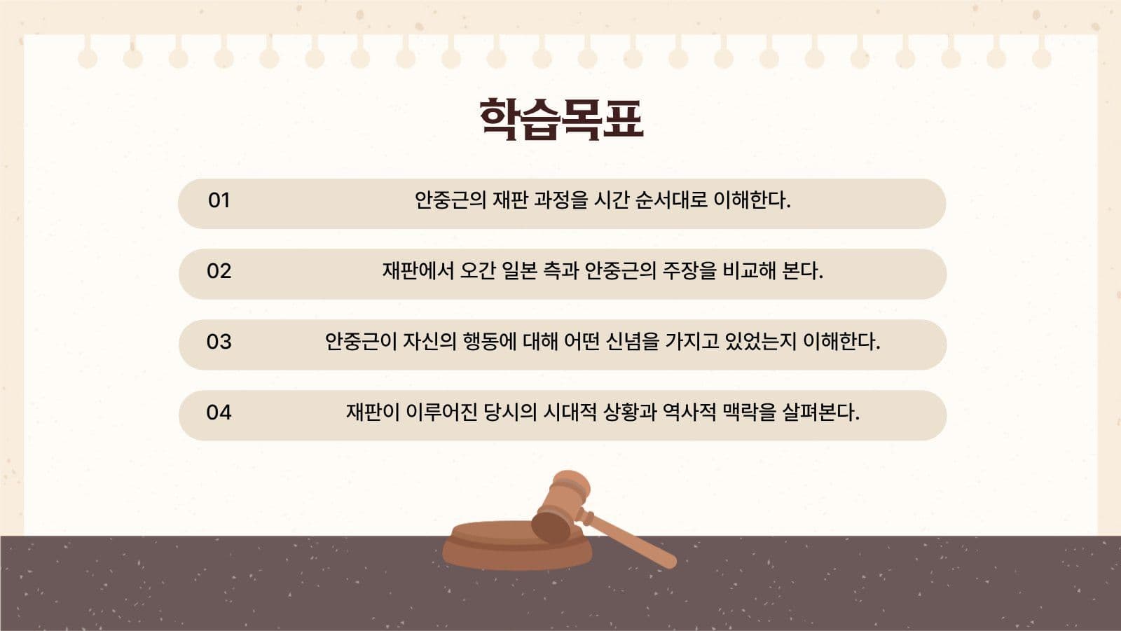 안중근 의사의 재판 과정과 역사적 의
