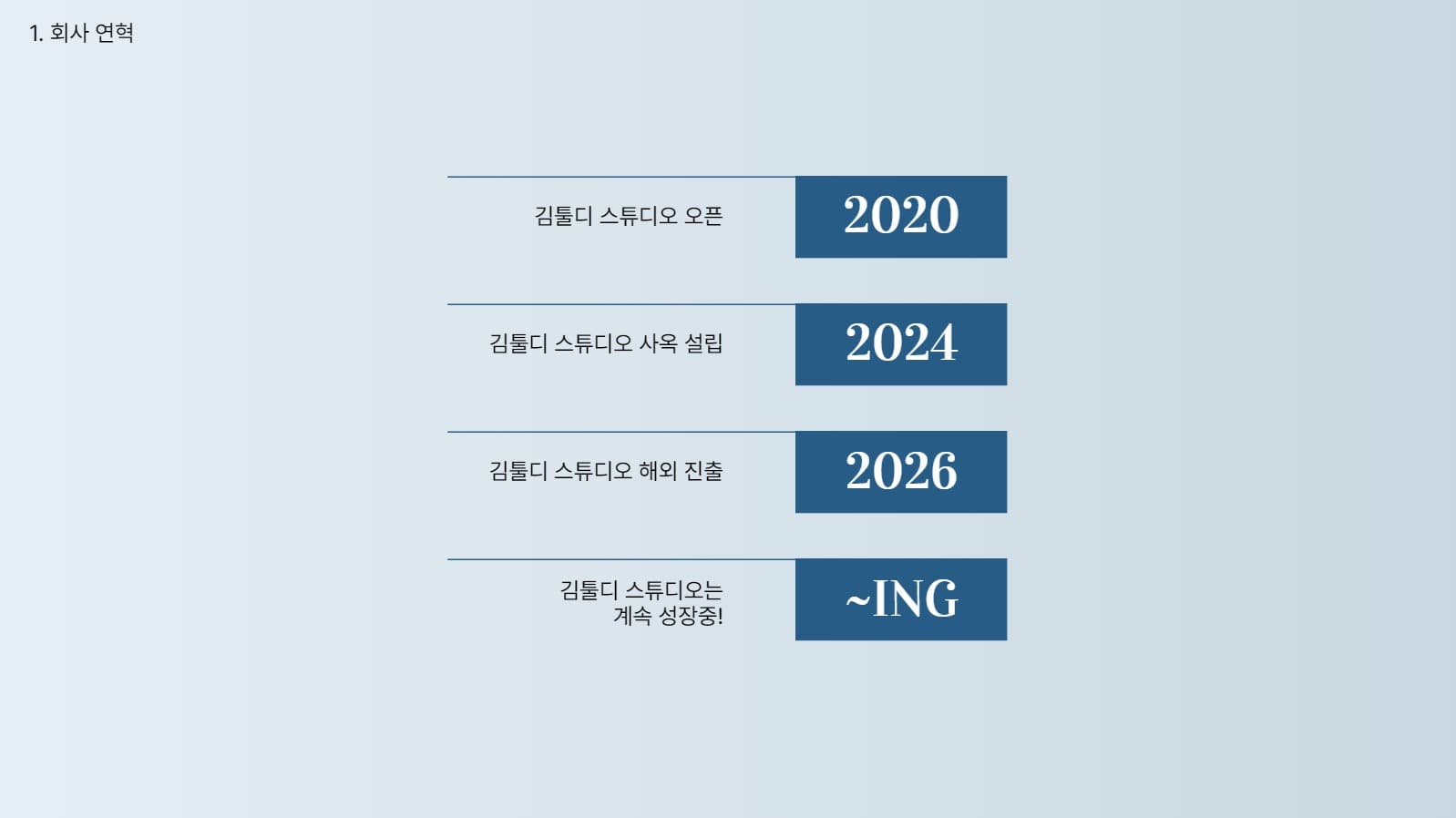 포트폴리오