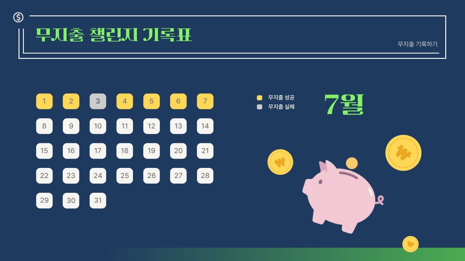 나의 소비 생활 PPT