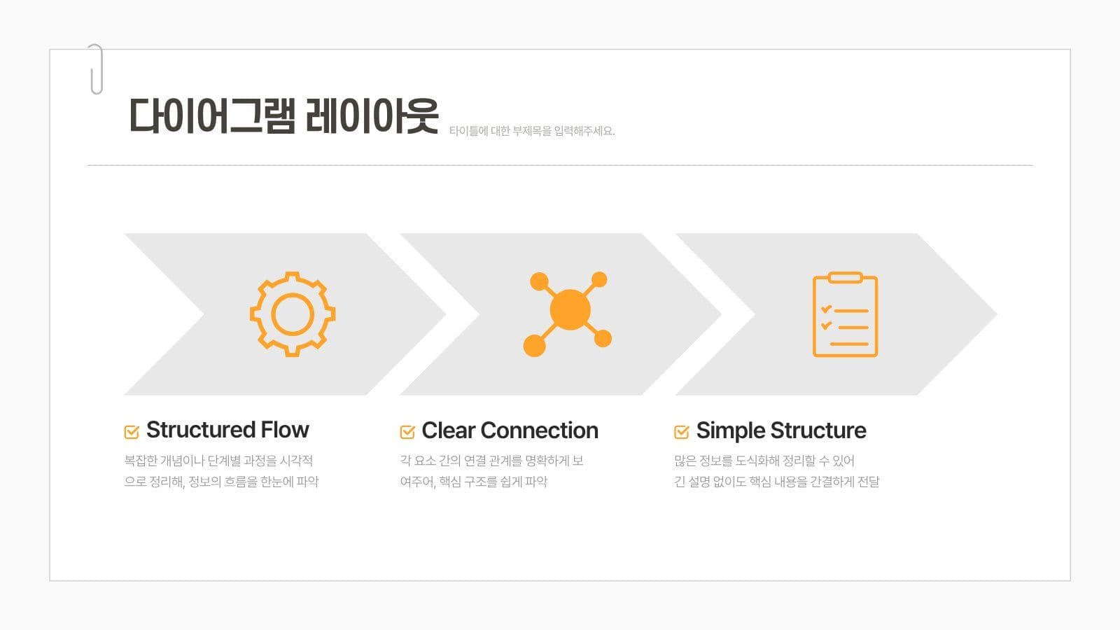 화이트 오렌지 심플 실무 비즈니스 