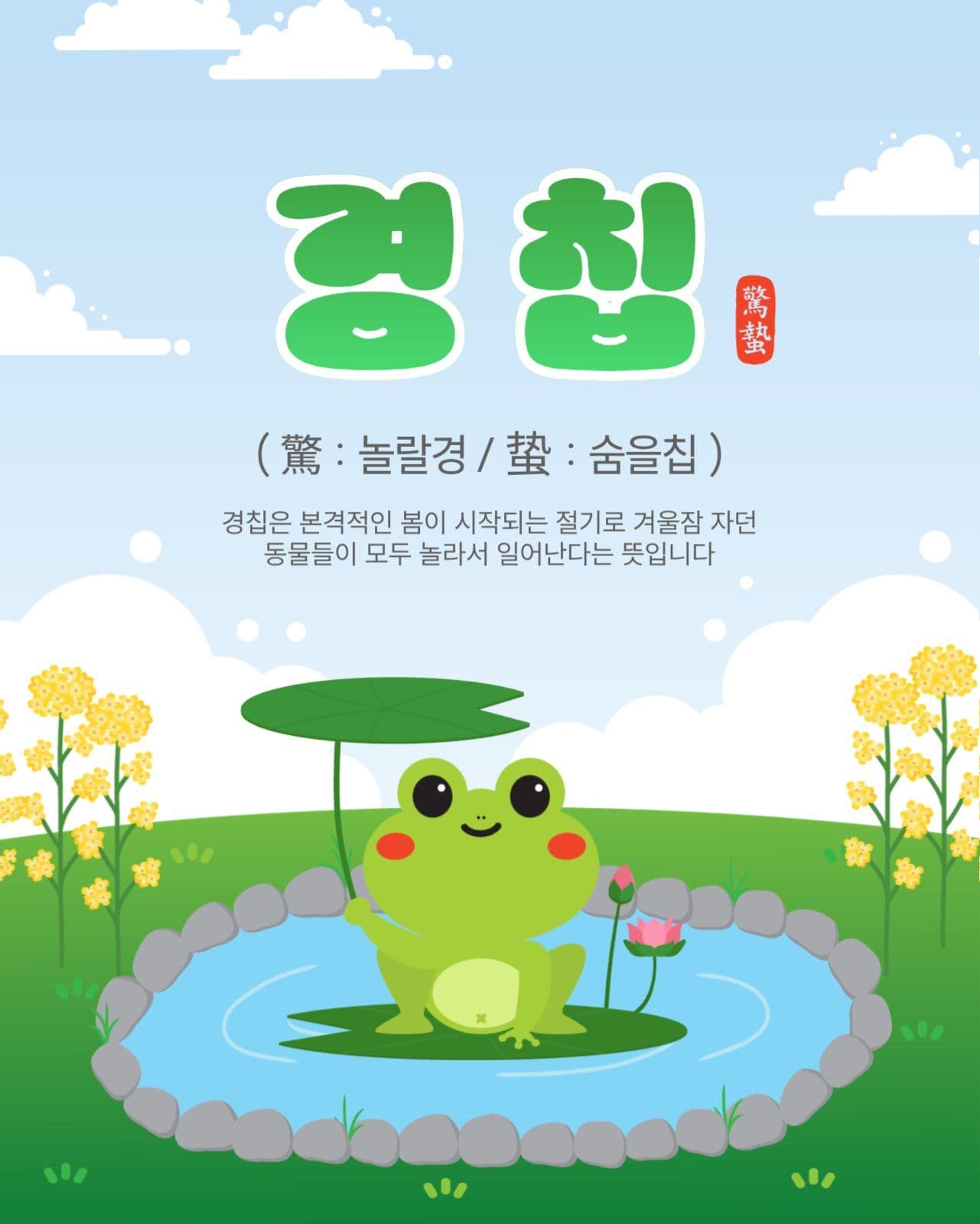 경칩