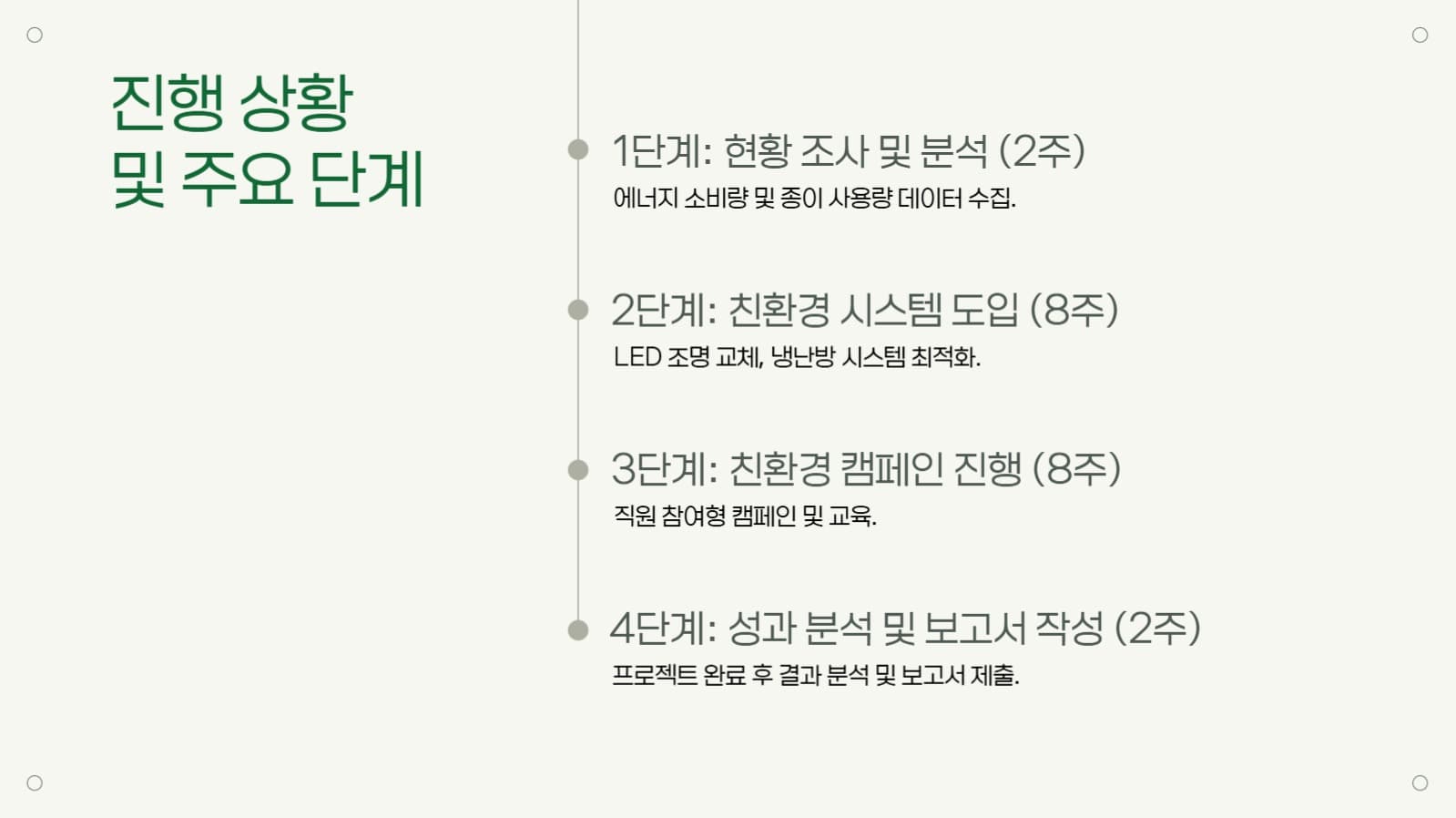 그린 심플한 프로젝트 보고서