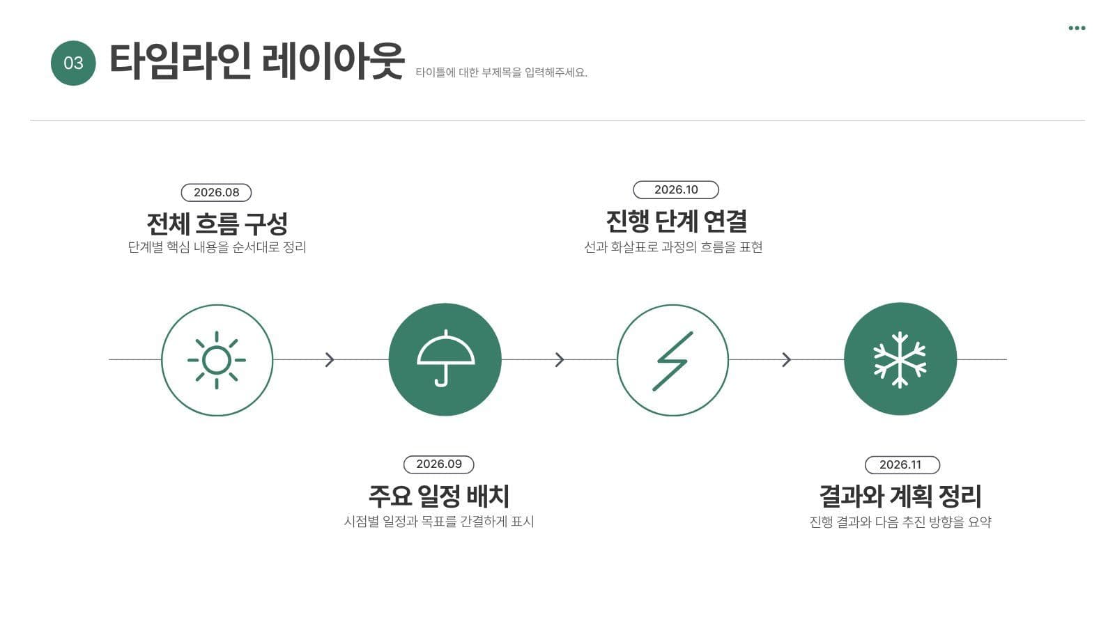 원형 테마 그린 집중이 잘되는 템플릿 비즈니스 프레젠테이션