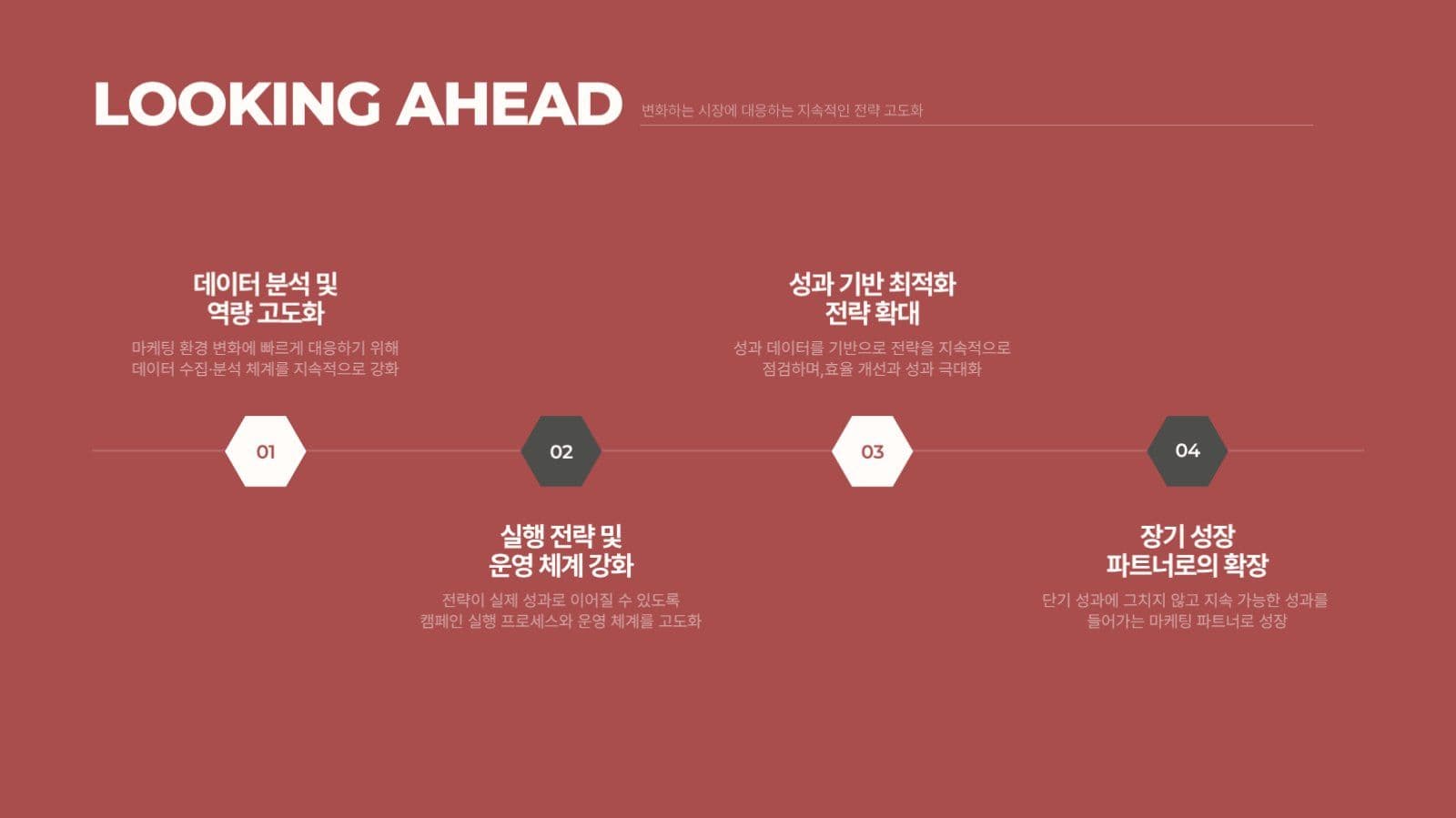 레드와 블랙의 비즈니스 회사소개서
