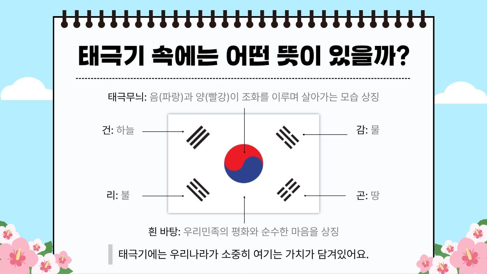하늘 태극기로 배우는 광복절이야기