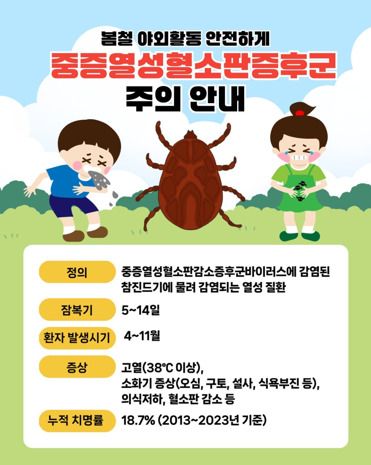중증열성혈소판감소증후군주의안내