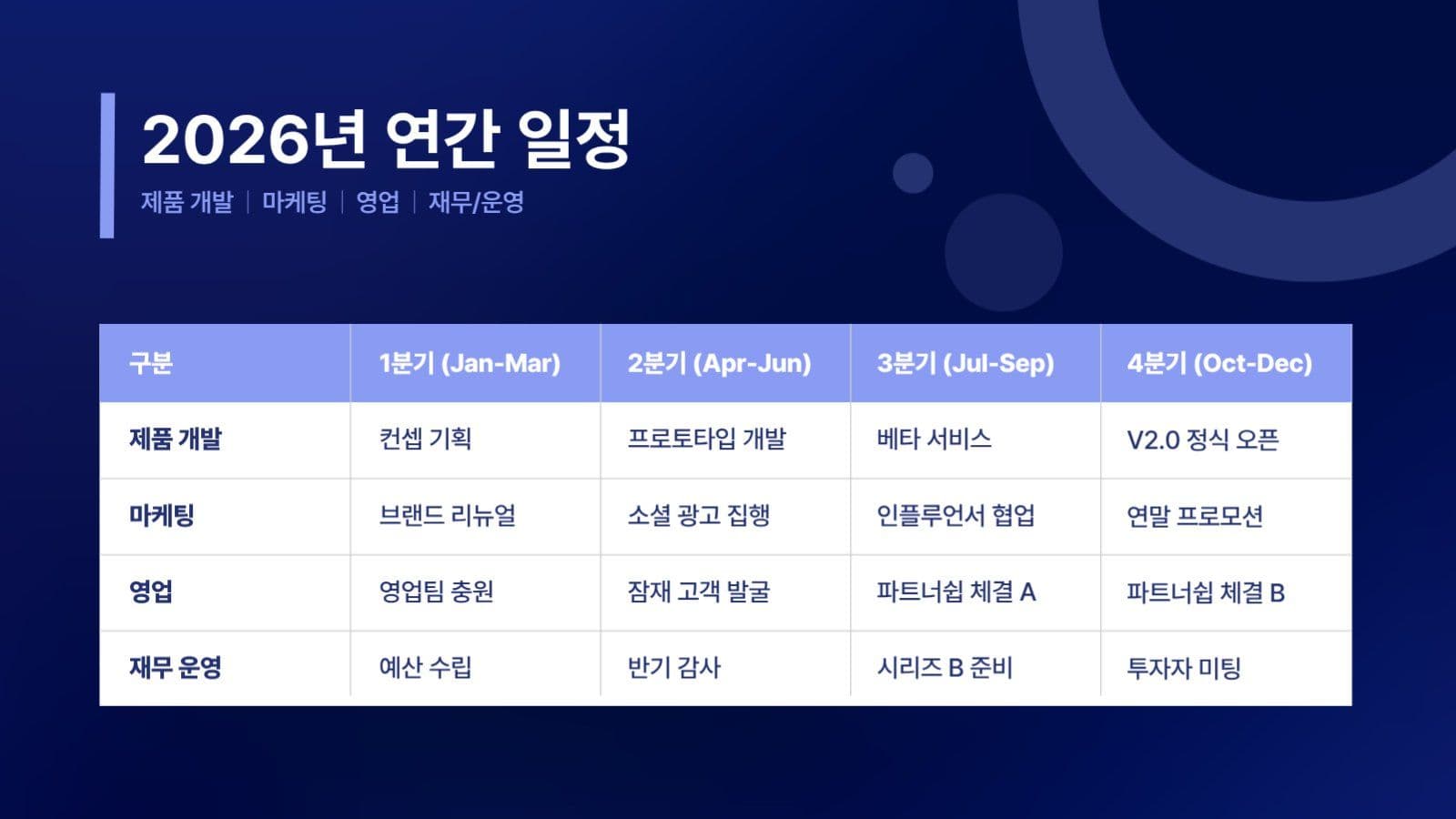 파랑 심플 비즈니스 계획서 보고서