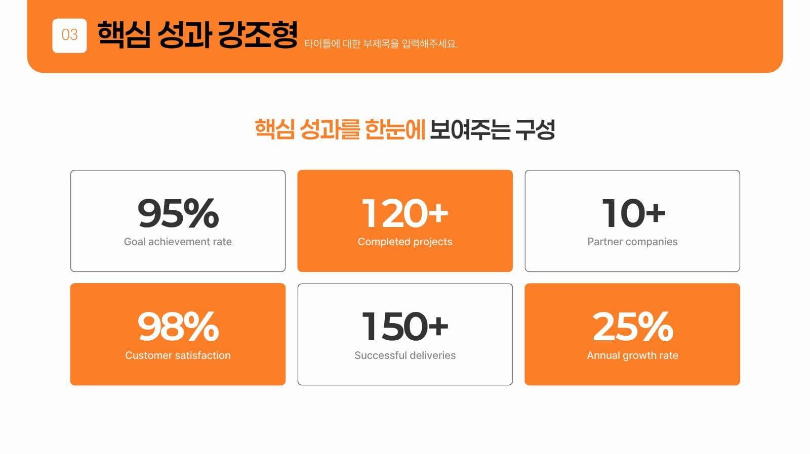 오렌지톤 프로젝트 PPT 템플릿 비즈니스 프레젠테이션