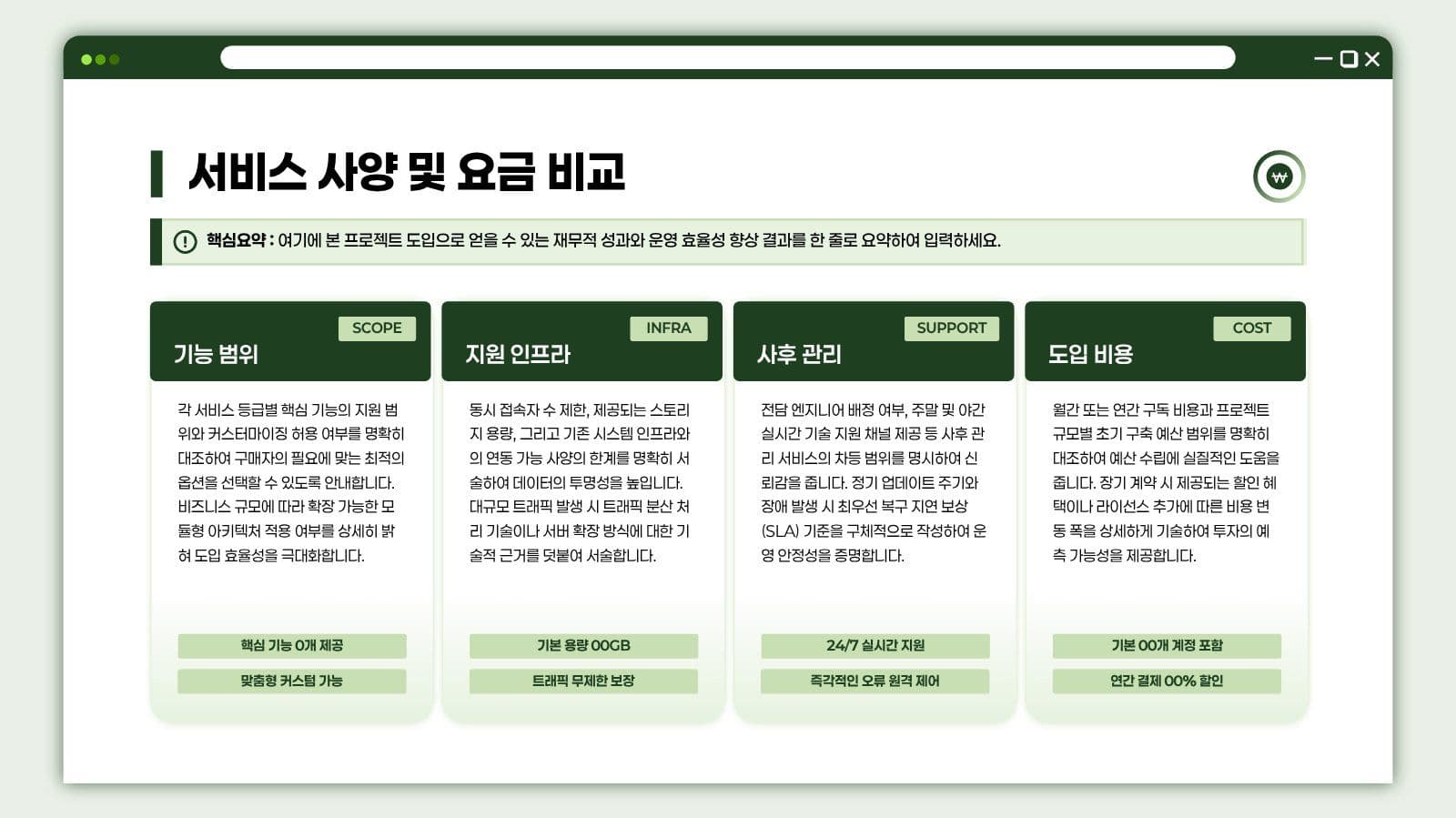 초록 심플 비즈니스 프레젠테이션