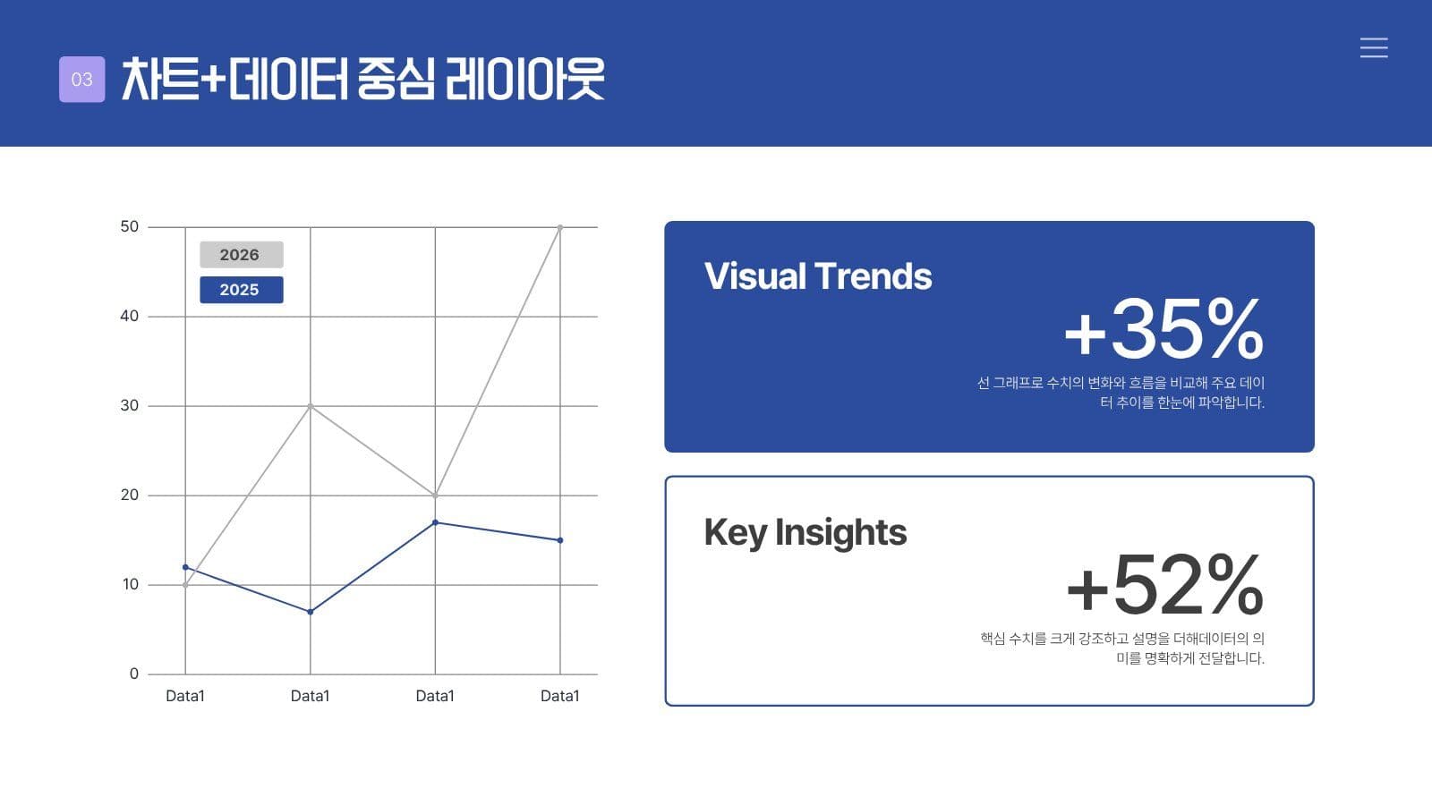 대학생활 필수 발표자료 PPT 템플릿 레포트 프레젠테이션