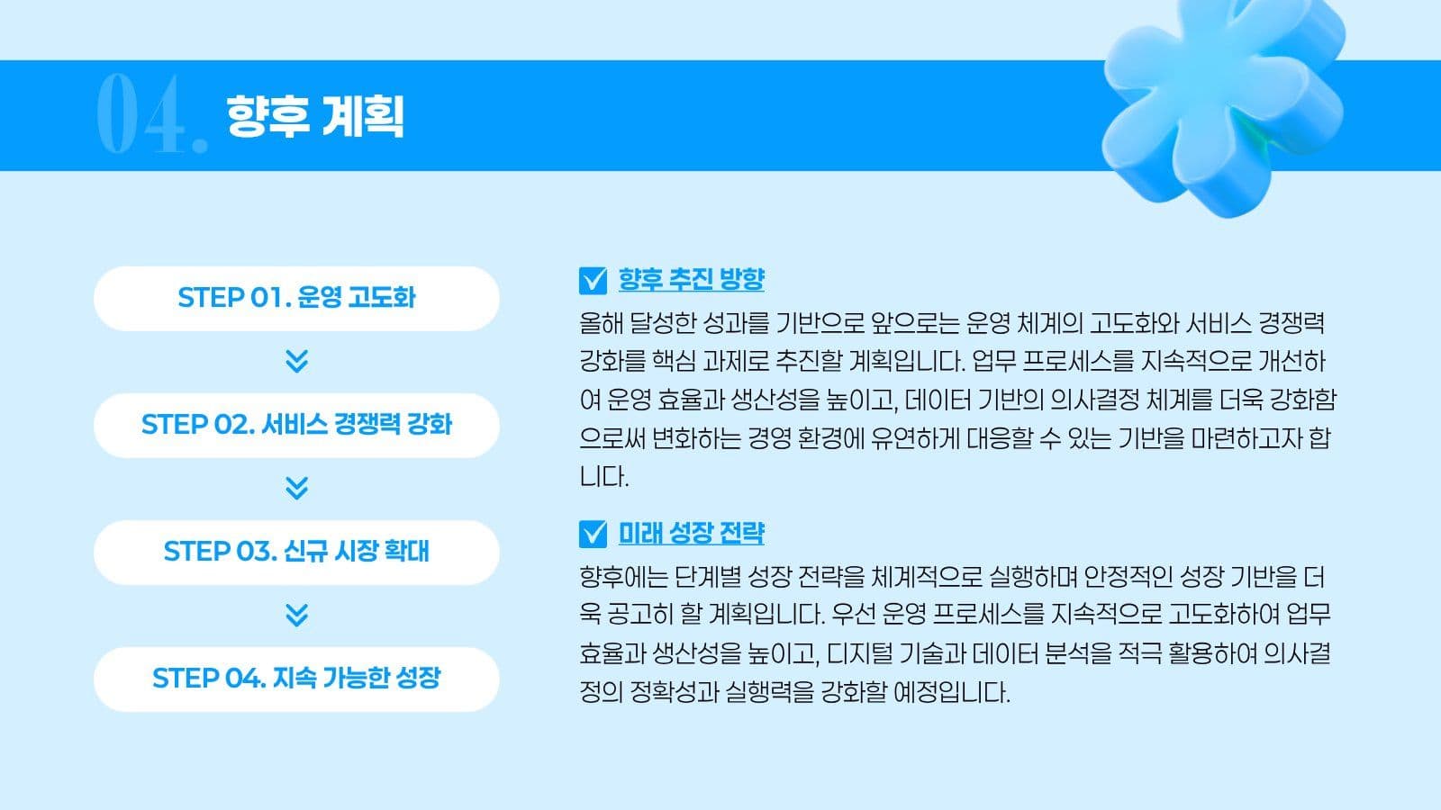 하늘색 성과 보고서 프레젠테이션