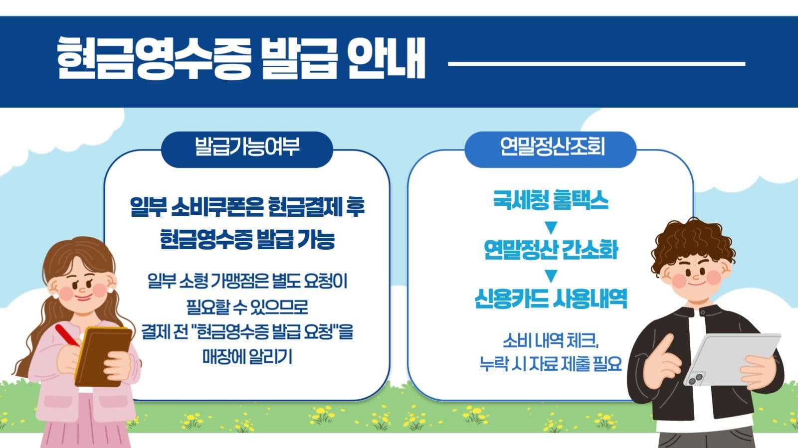 민생회복쿠폰 자주묻는질문 QnA