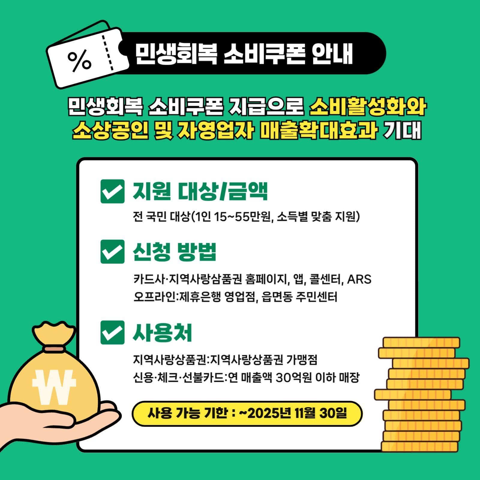 민생회복 소비쿠폰