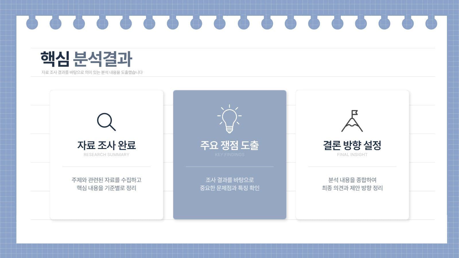 대학 과제 레포트 청년 제안서 PPT