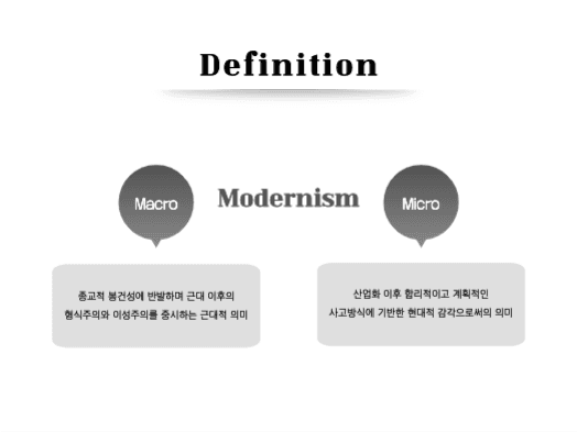모던한 프레젠테이션 | 모더니즘