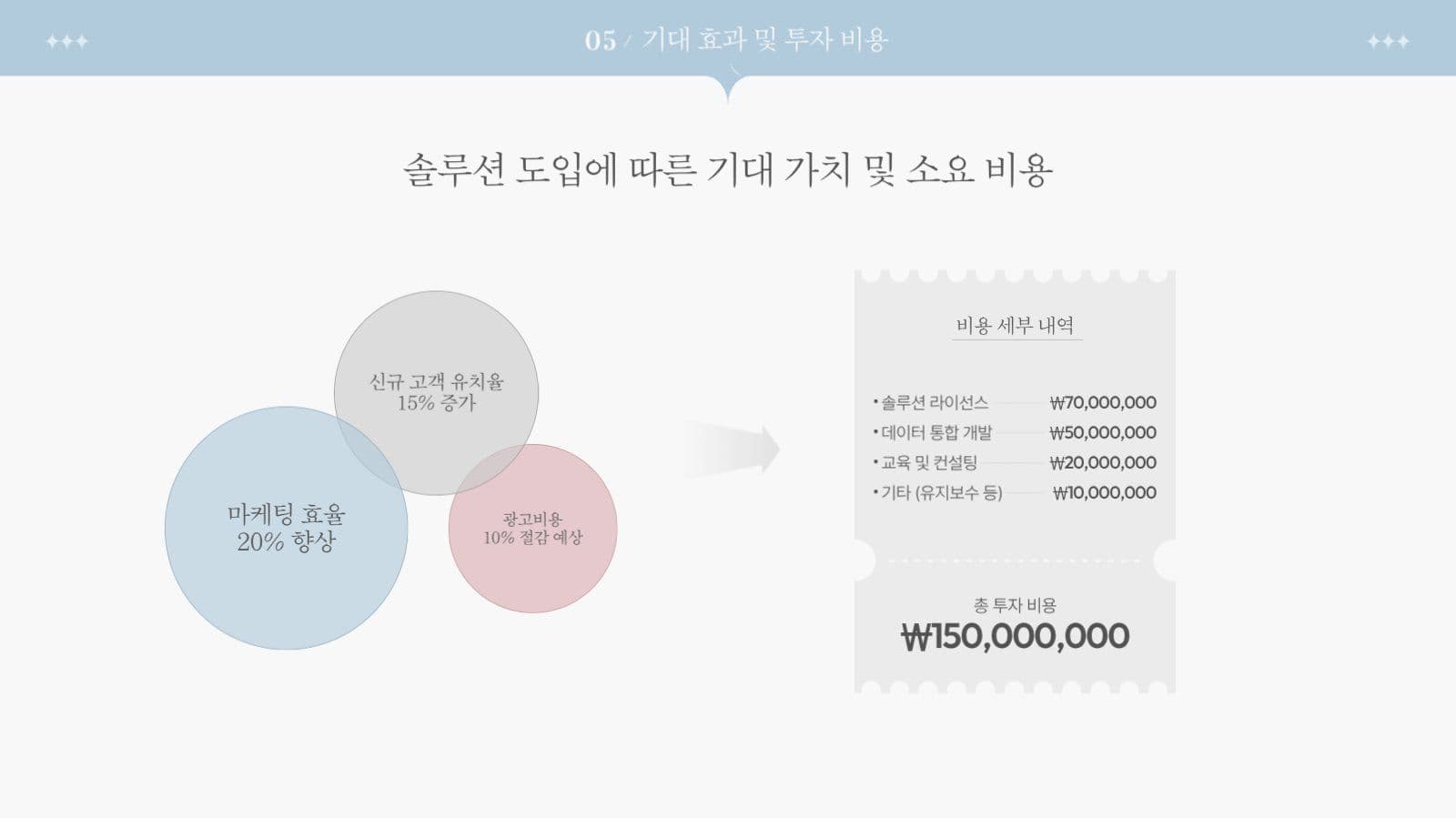 하늘색 깔끔한 프레젠테이션