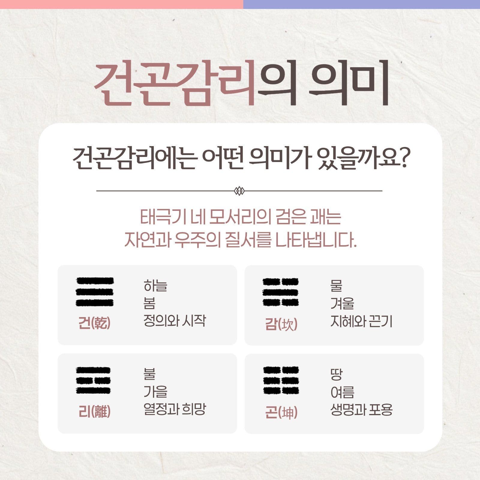 태극기의 의미와 상징 카드뉴스