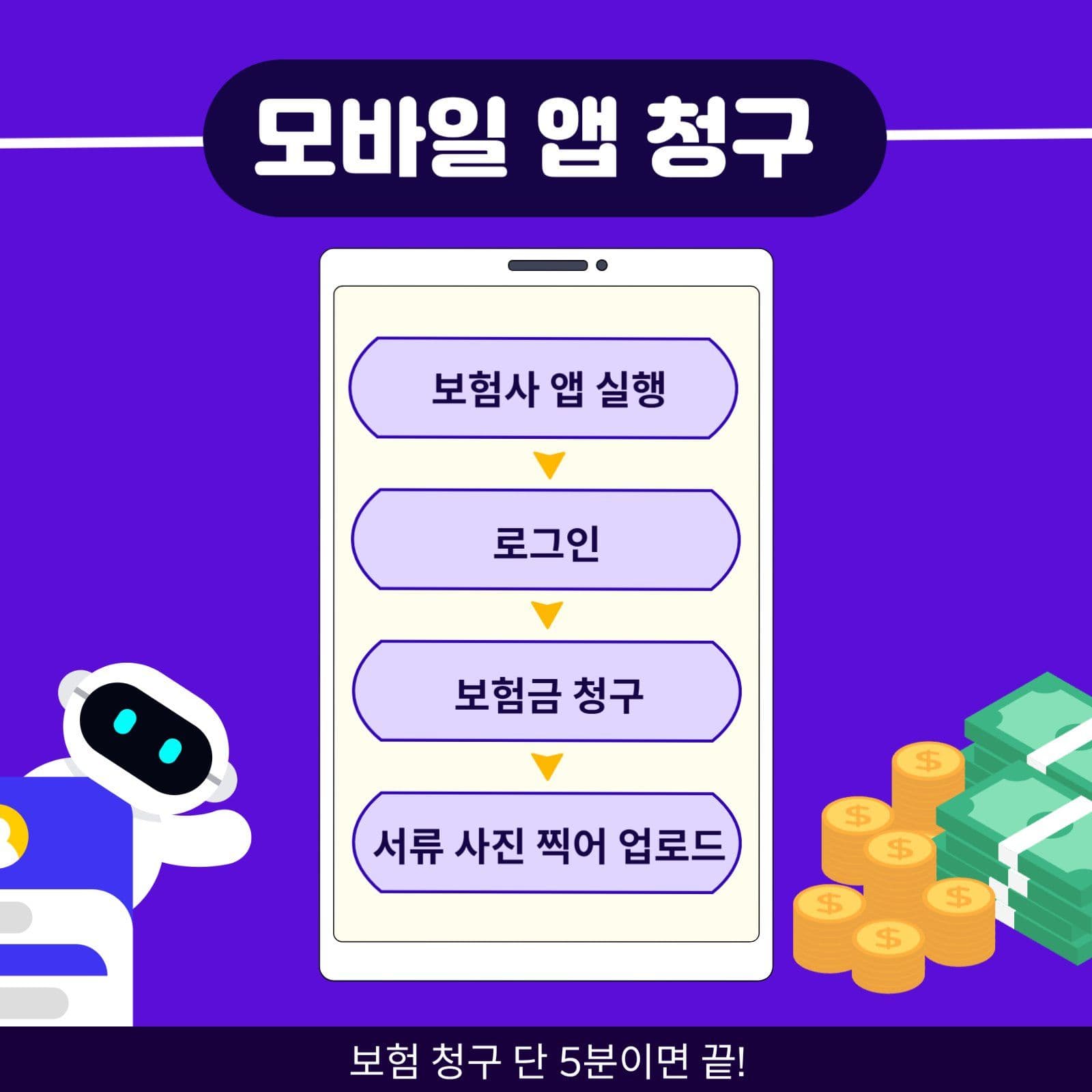 실손보험 청구방법