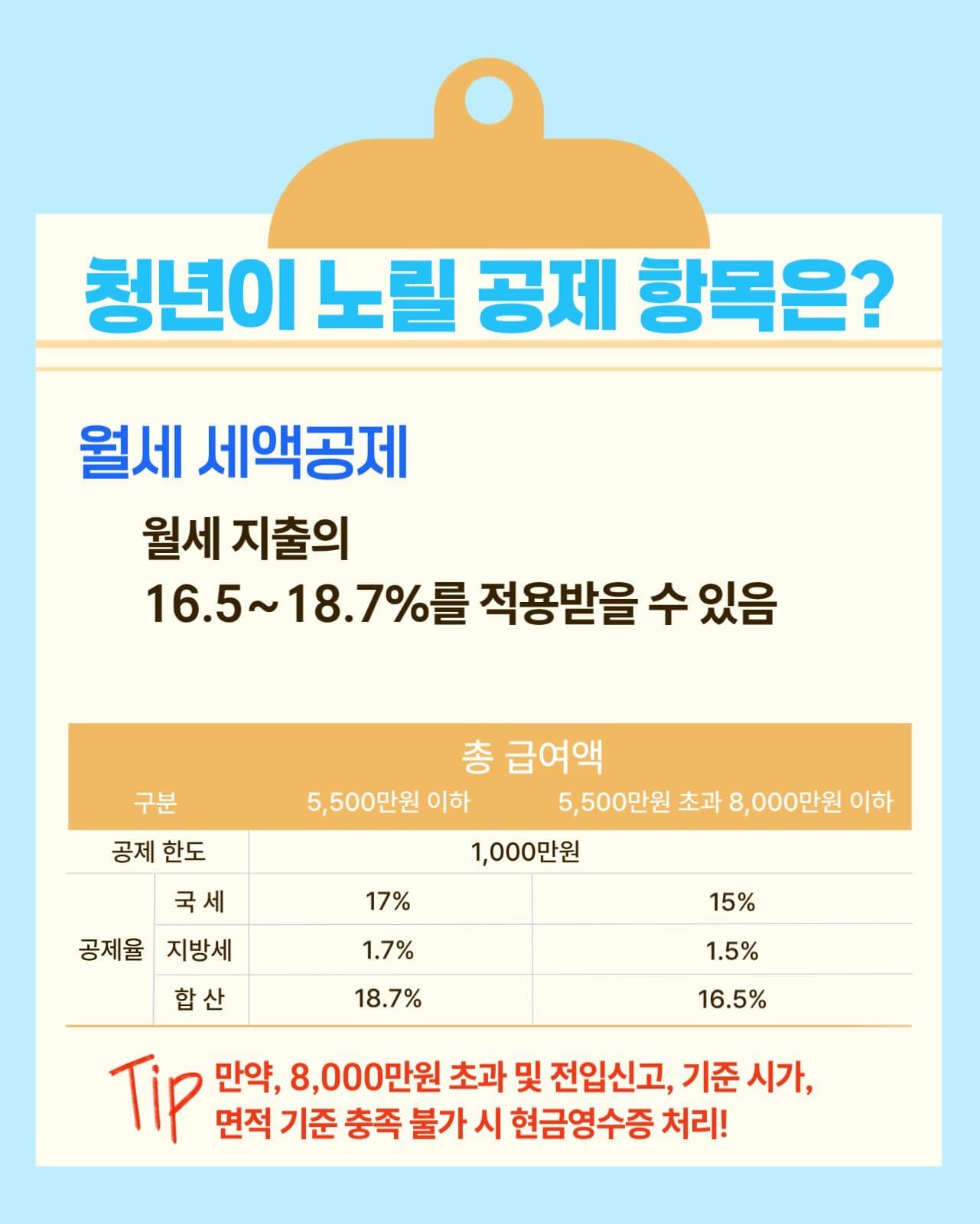 연말정산