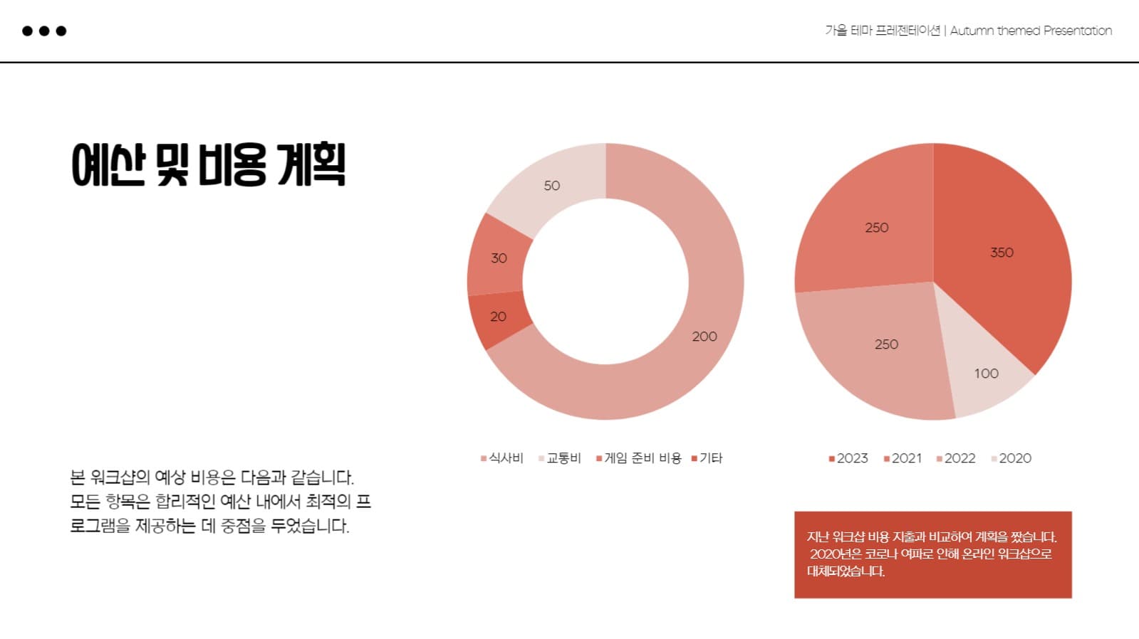 가을 사내 워크샵 프레젠테이션