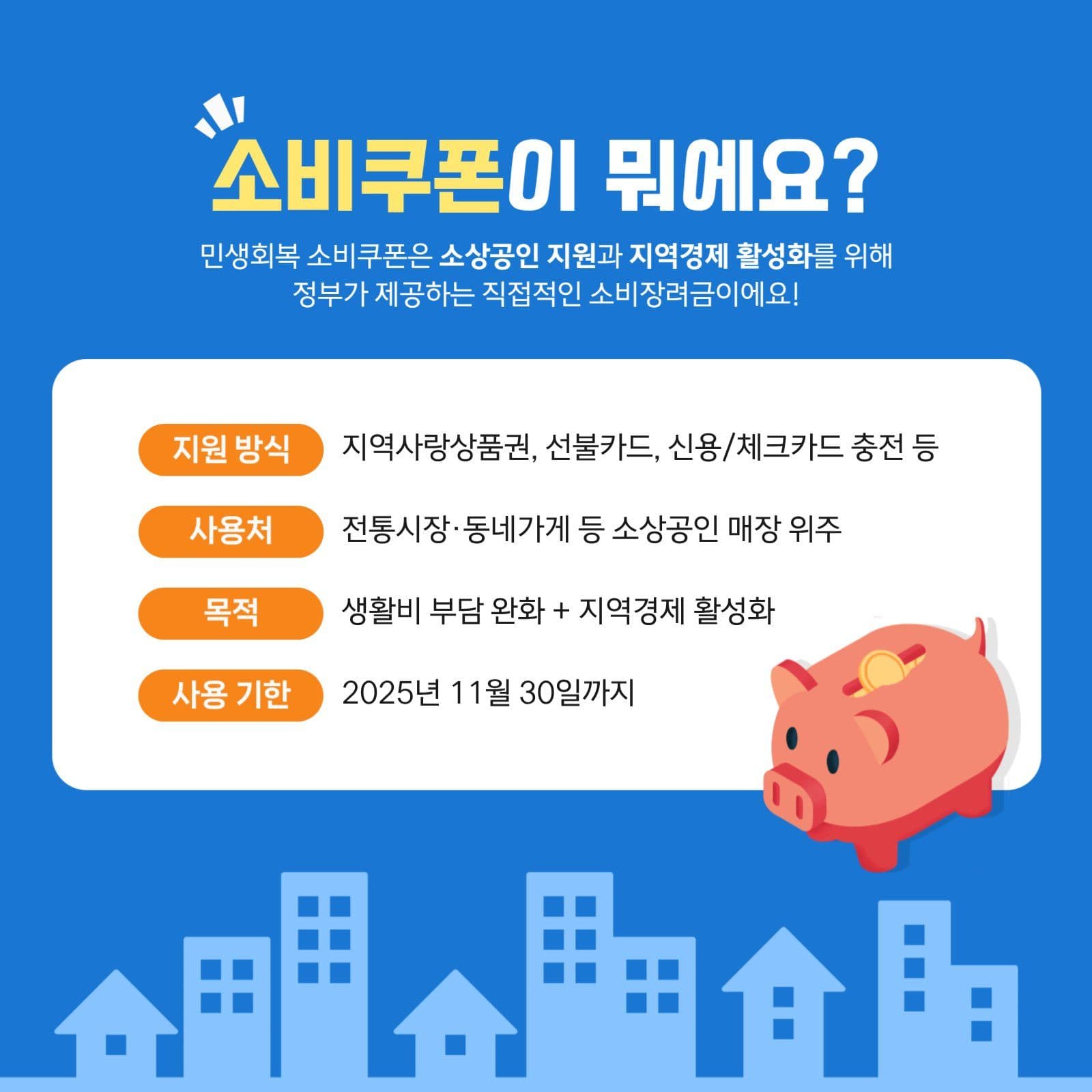 민생회복 소비쿠폰 안내 카드뉴스