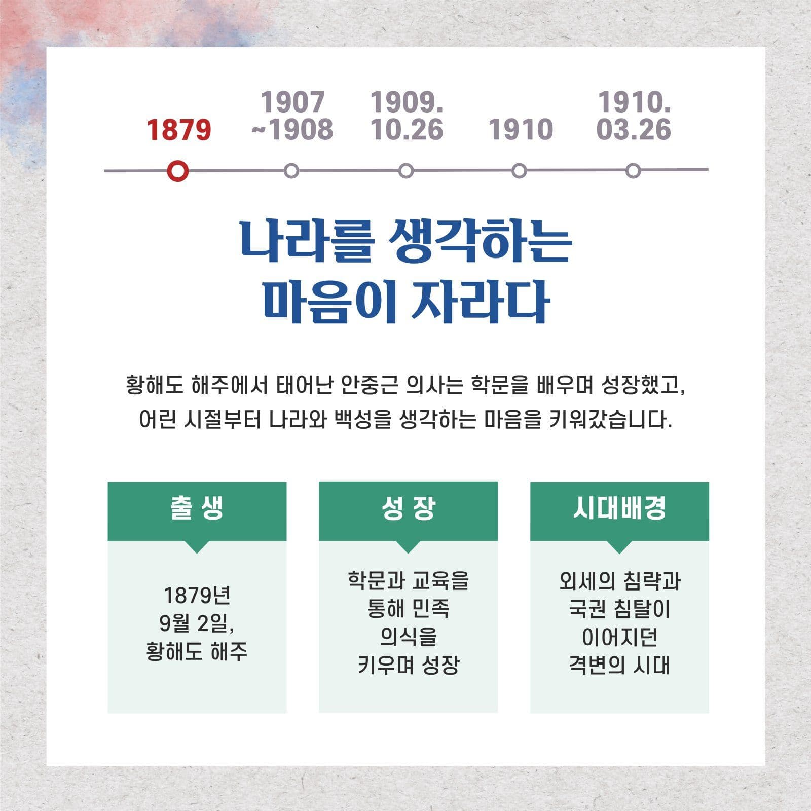 안중근의사 역사연표