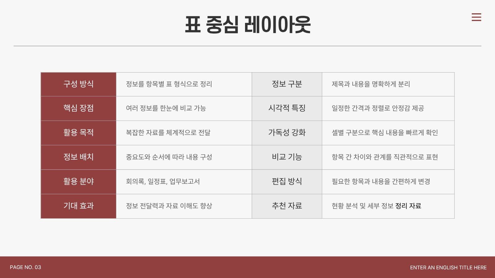 쉽게 사용하는 심플 PPT 템플릿 비즈니스 프레젠테이션