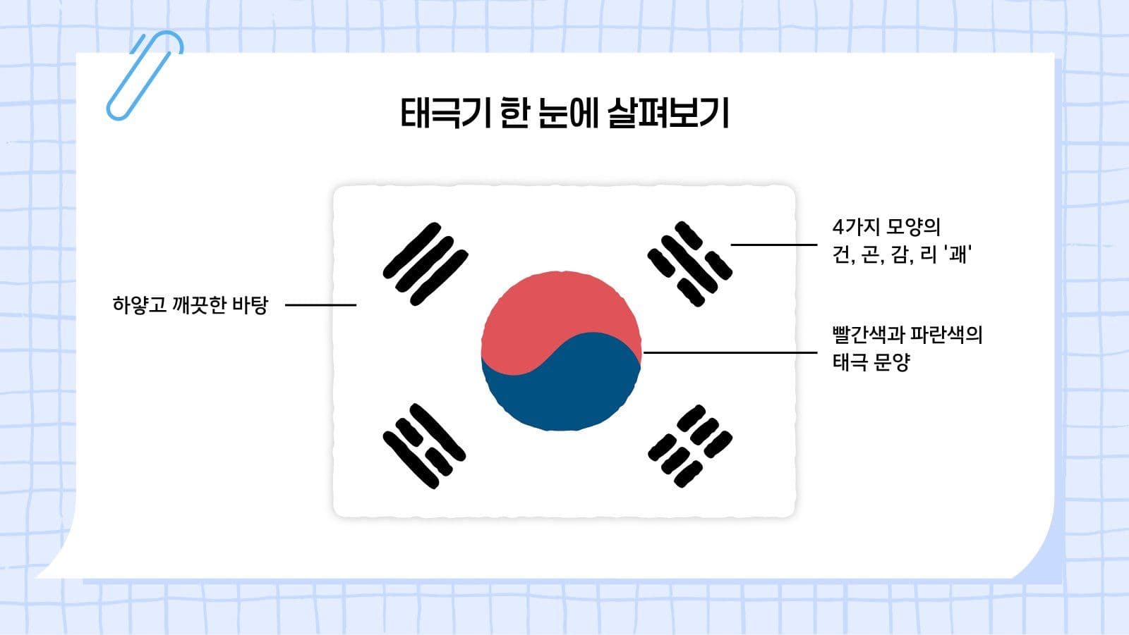 어린이 태극기 계기 교육 프레젠테이션
