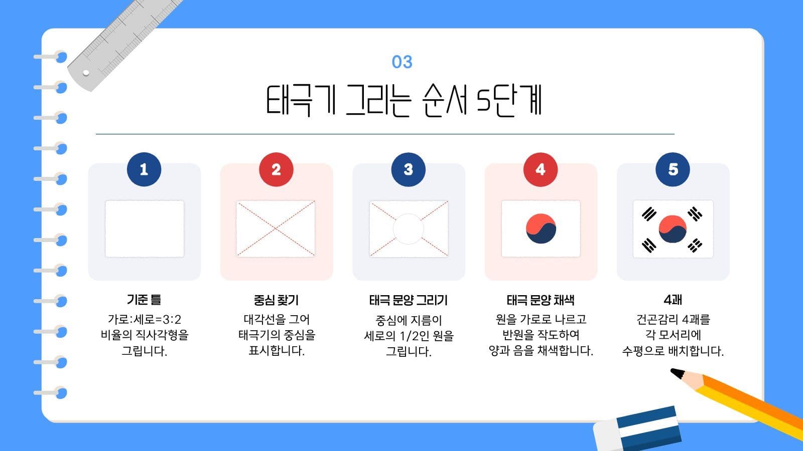 태극기 그리는 방법 안내 교육 피피티