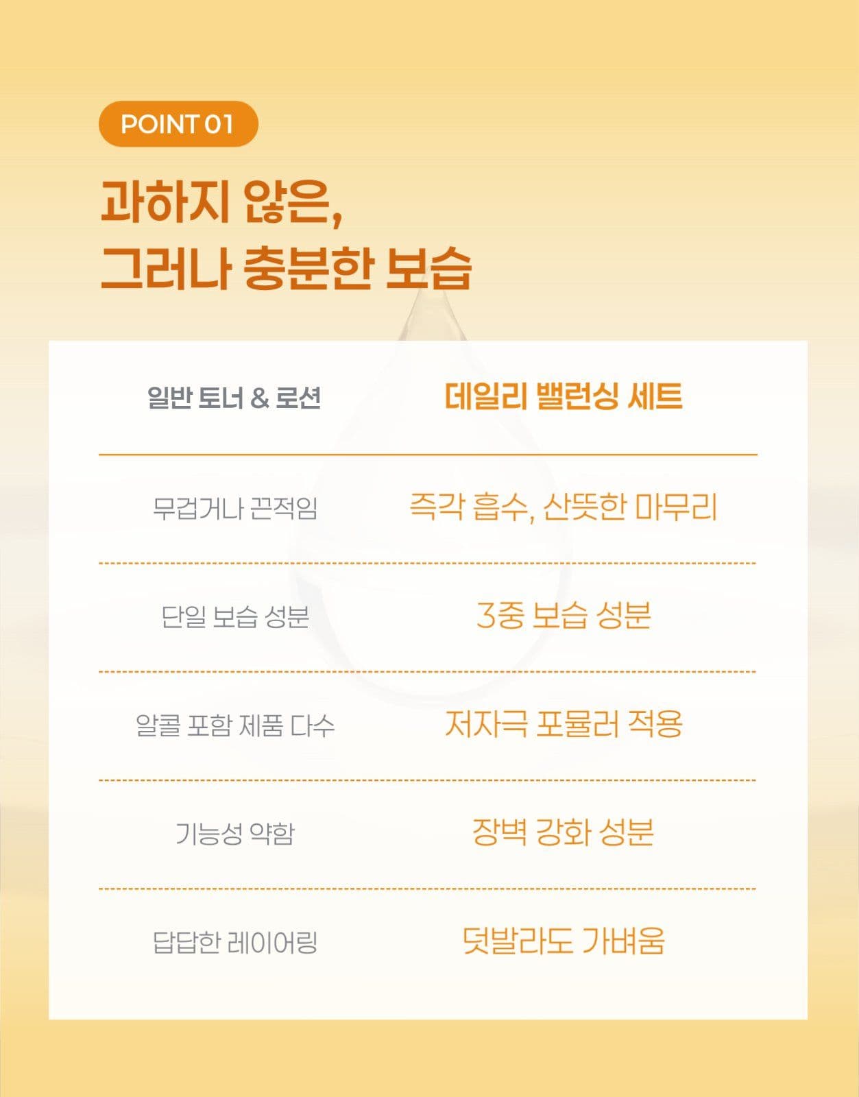 화장품 뷰티 브랜드 상세페이지