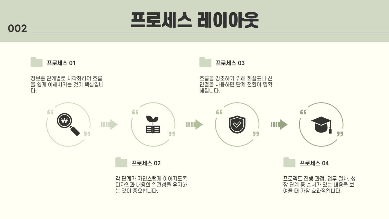 연두 심플 프로젝트 발표 프레젠테이션