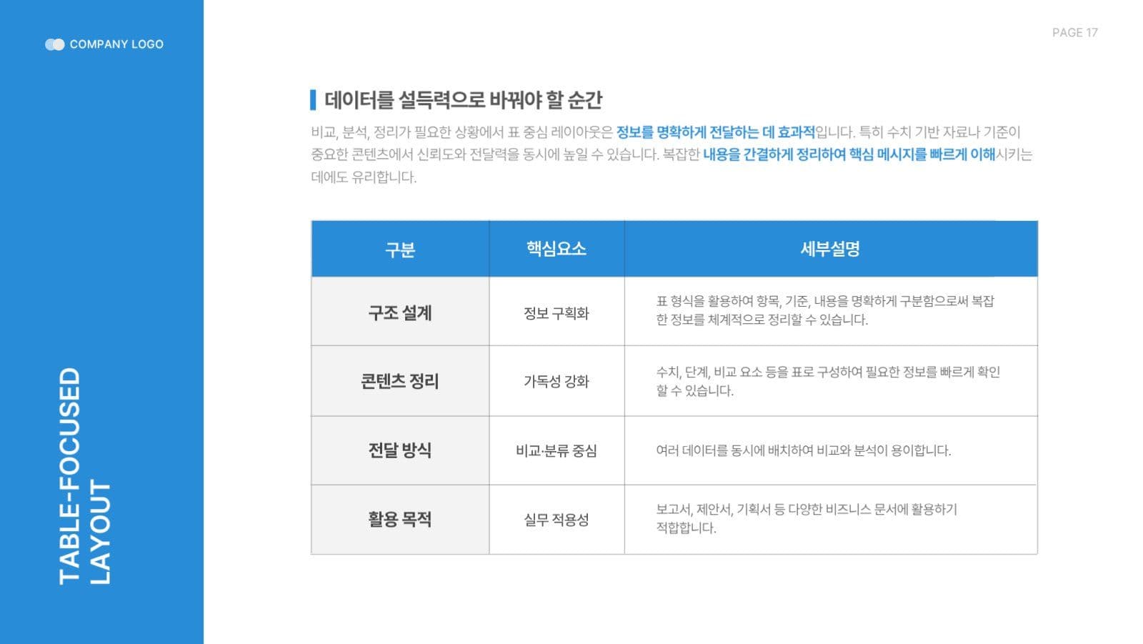 다양한 레이아웃 템플릿 PPT 양식 