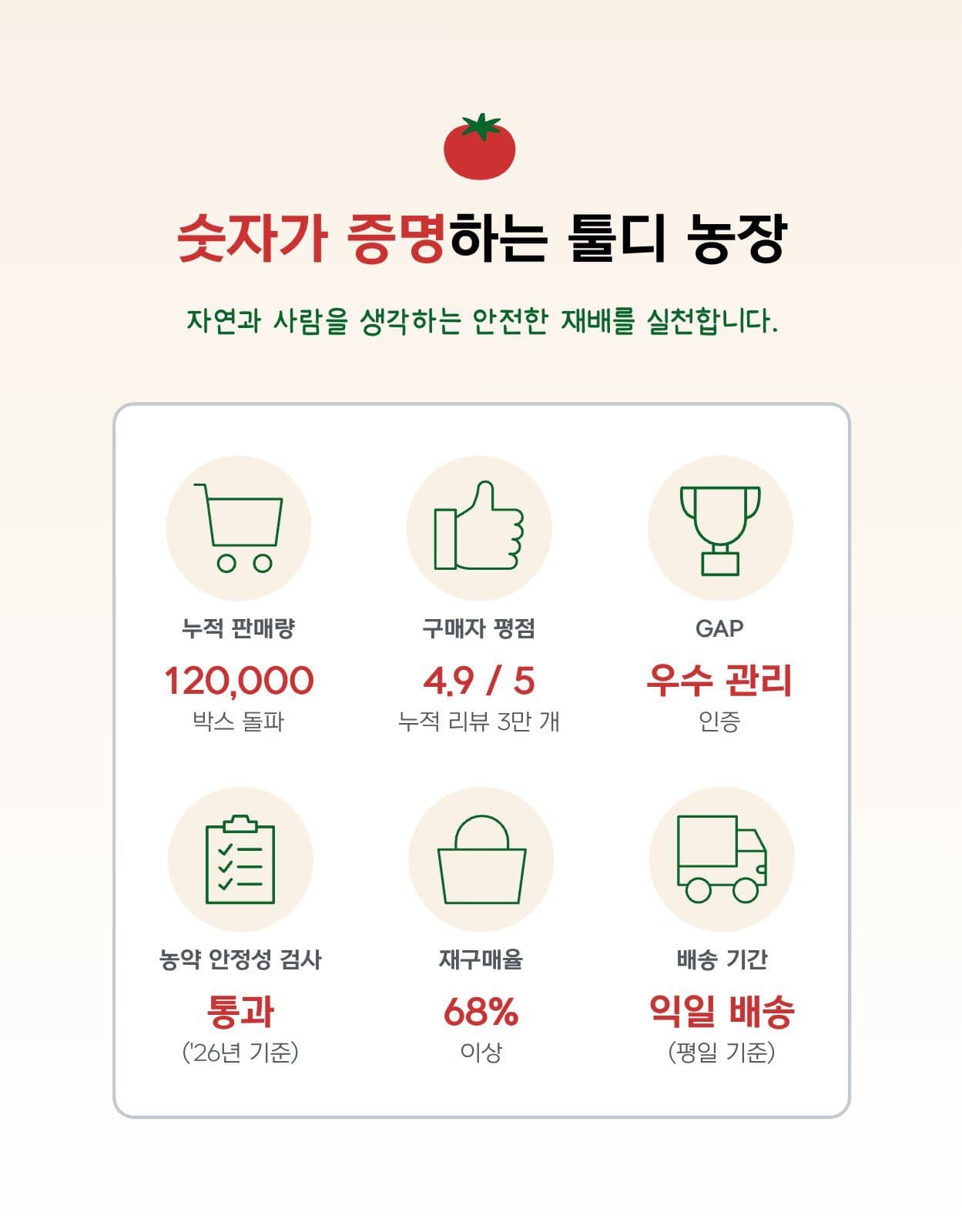 토마토 과일 야채 식품 상세페이지