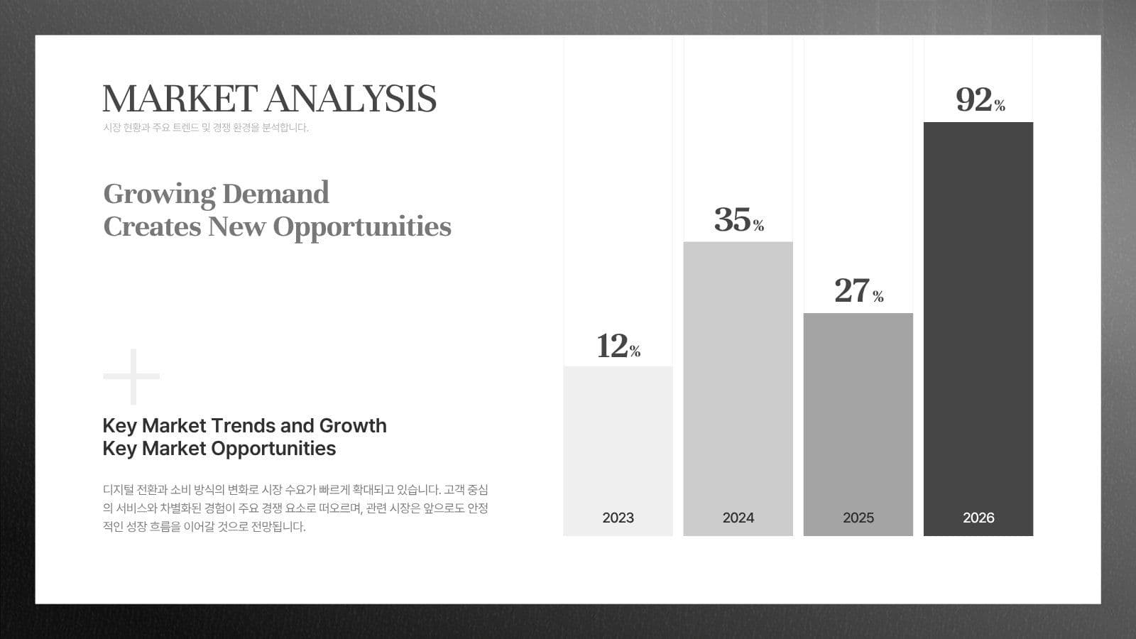 흑백 모던 비즈니스 전략 제안서PPT