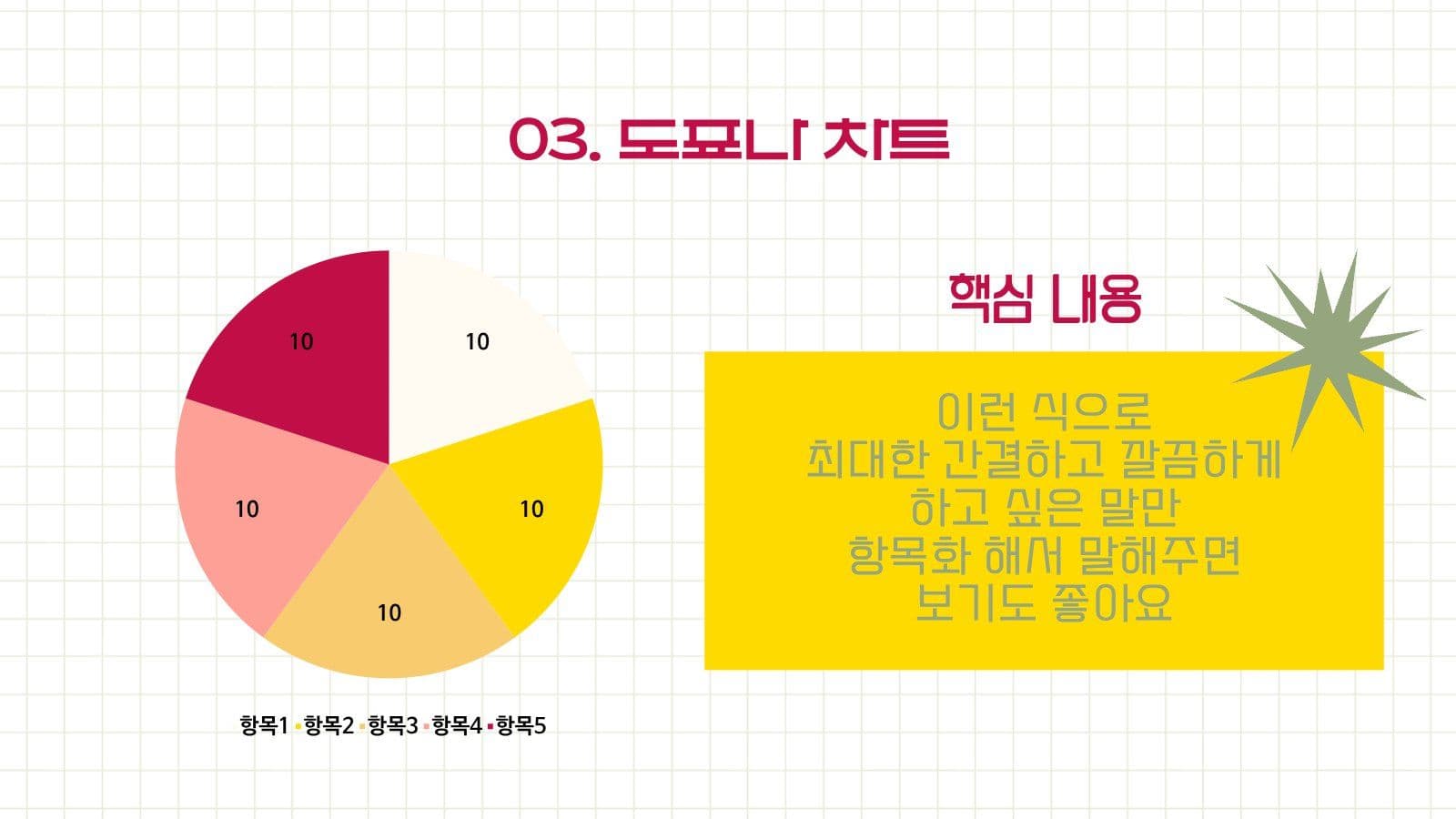 레트로 스타일의 PPT