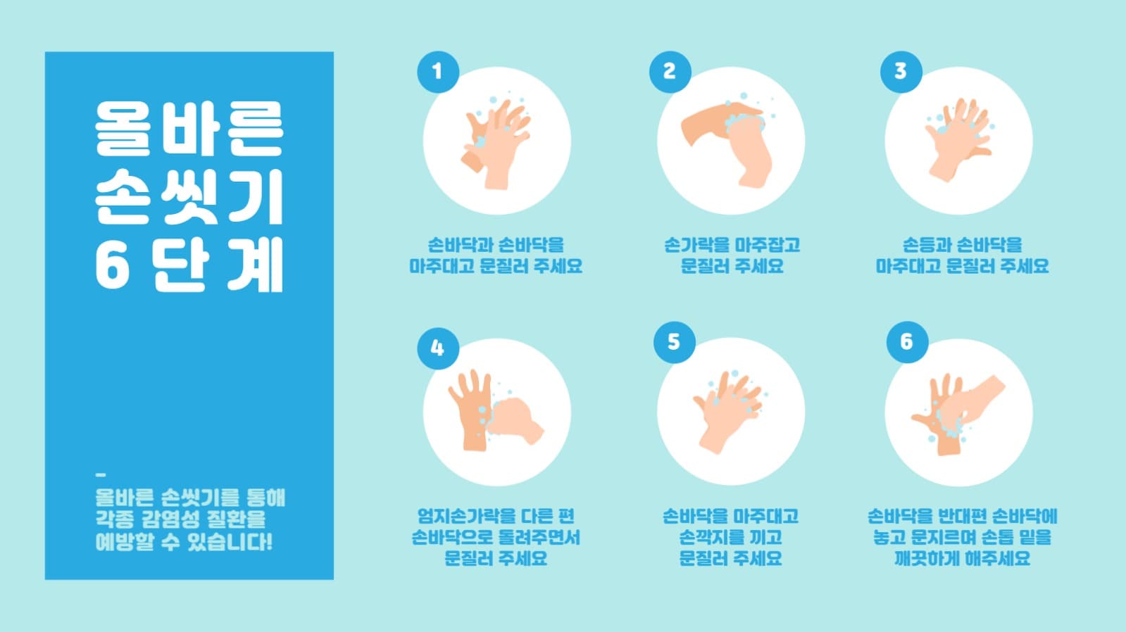 올바른 손씻기 6단계