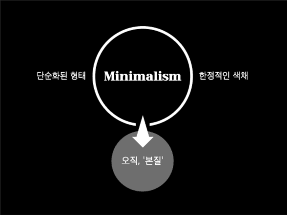 모던한 프레젠테이션 | 미니멀 아트