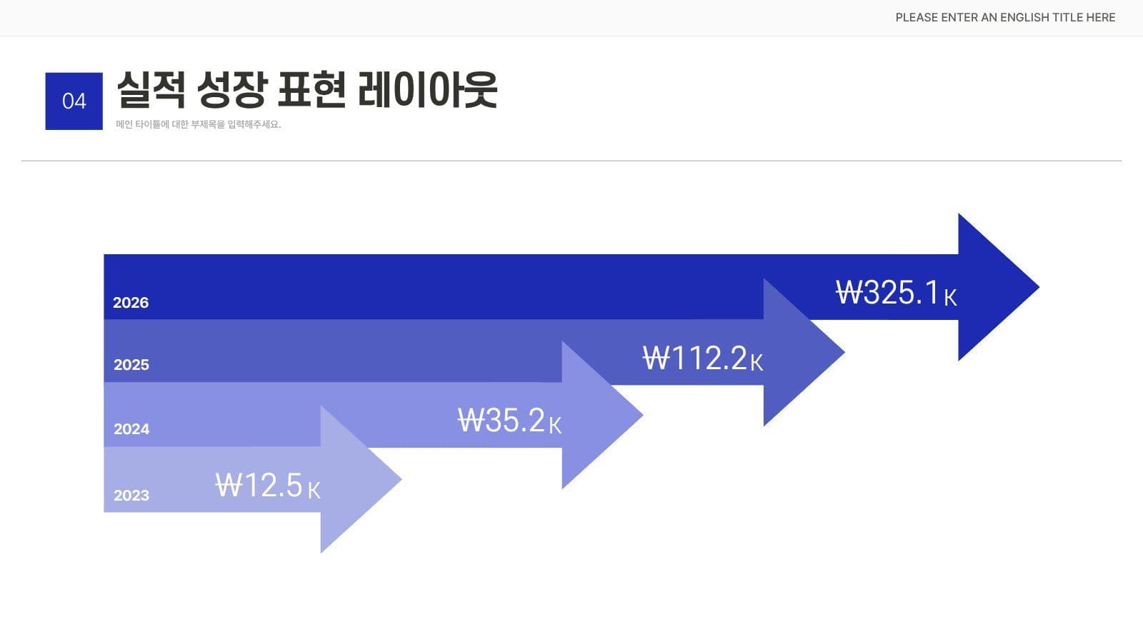 기업 성과보고에 적합한 비즈니스PPT 피피티 프레젠테이션 템플릿