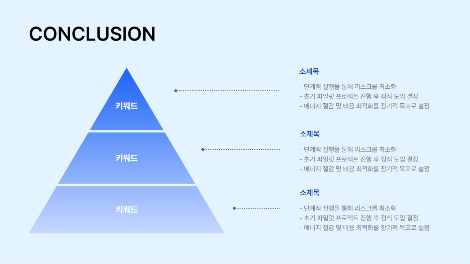 스마트 제안서 프레젠테이션