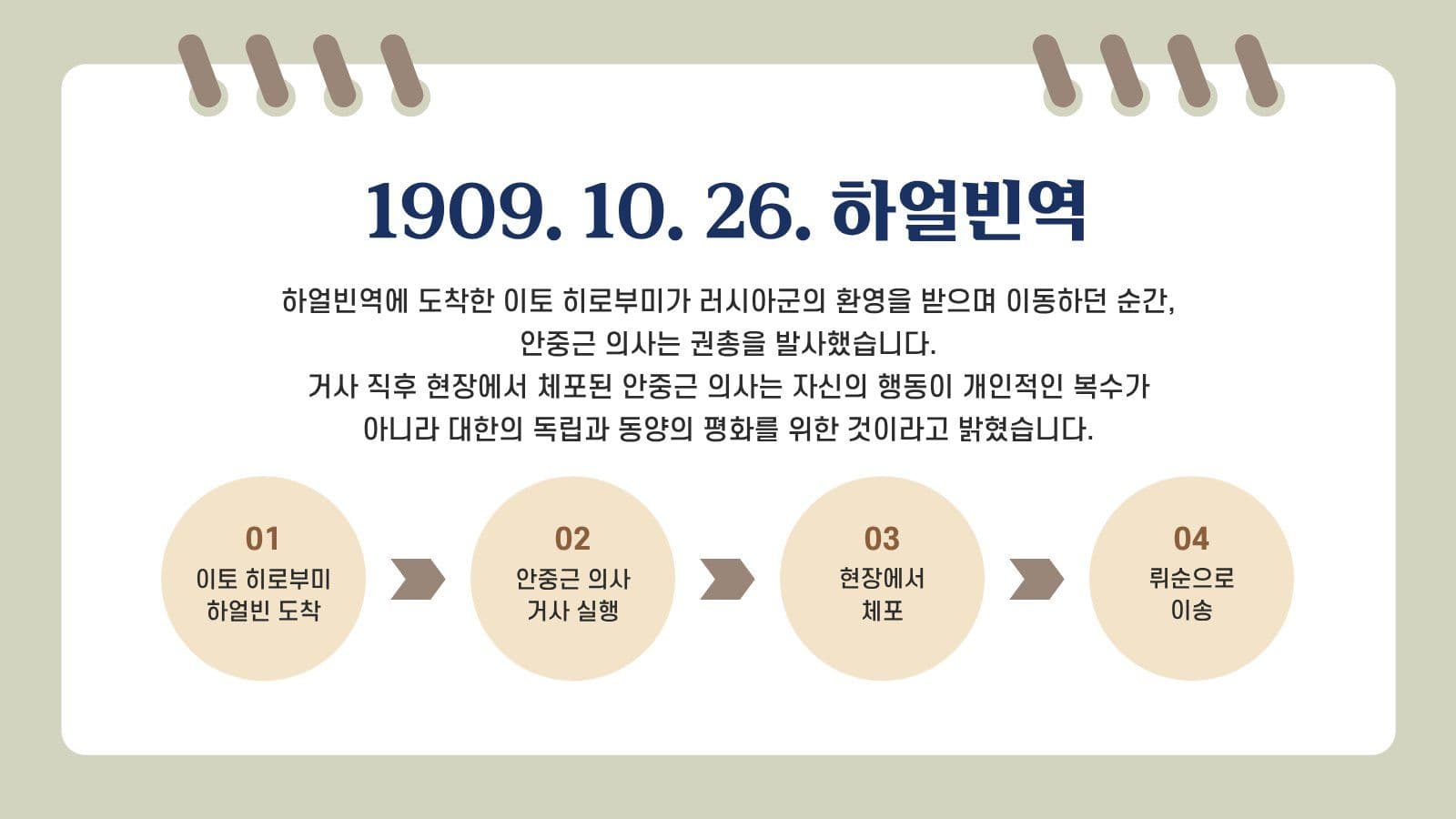 안중근 의사 하얼빈 의거 역사 교육자