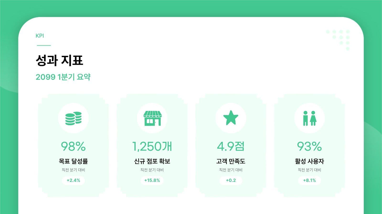 IT 기업 서비스 소개 제안서