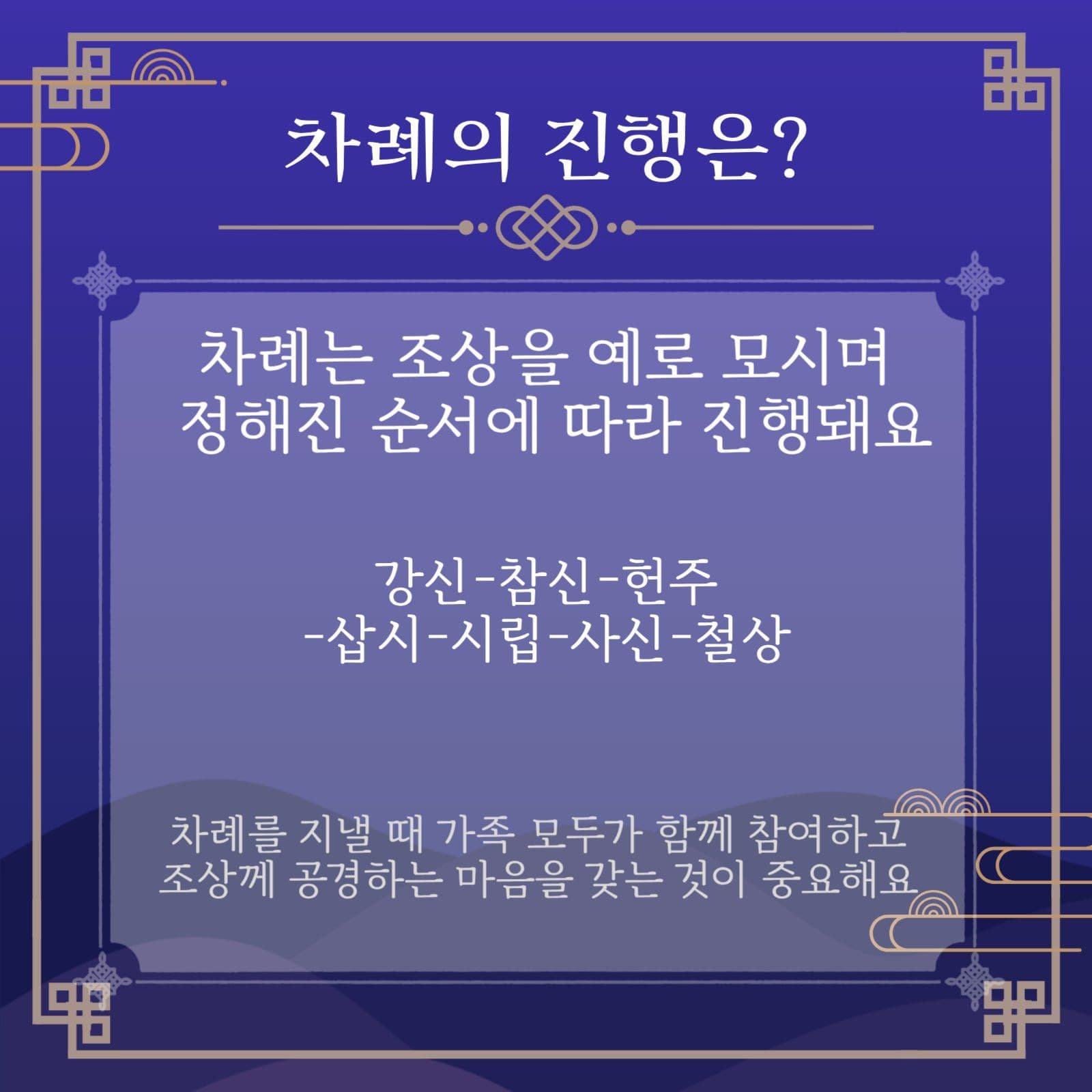 추석의 예, 차례