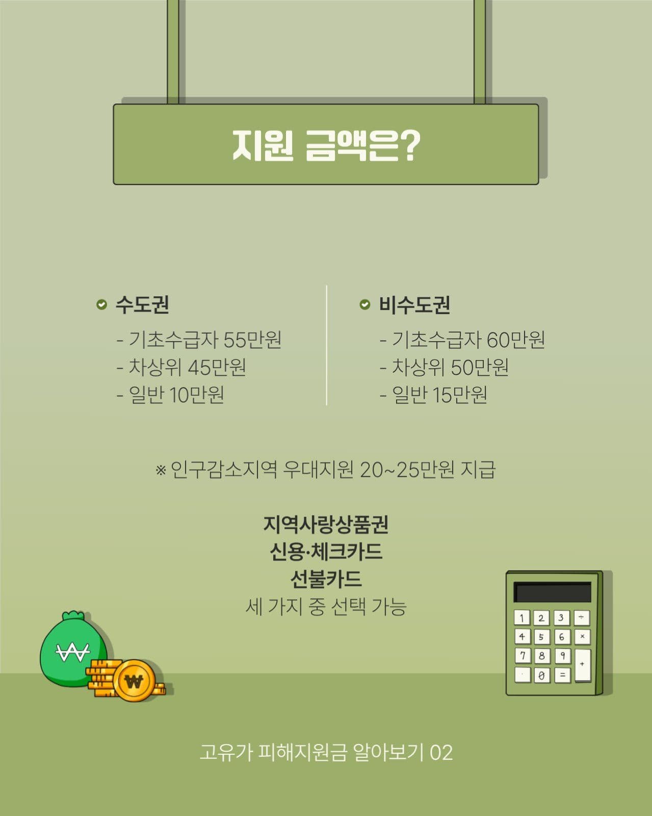 고유가 피해지원금 카드뉴스
