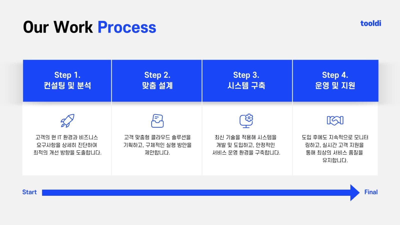 깔끔한 블루컬러의 회사 소개서