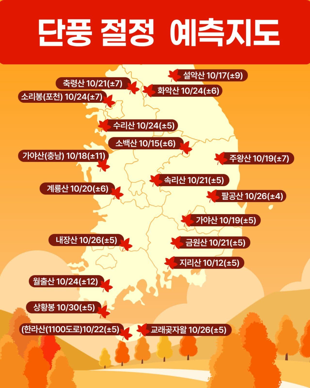 단풍절정예측지도