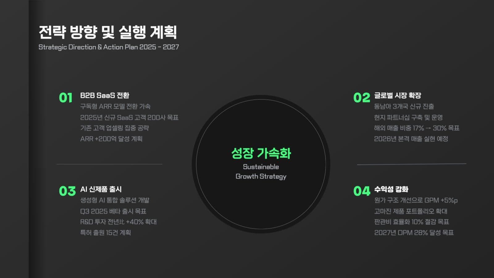 어두운 모던 비즈니스 프레젠테이션