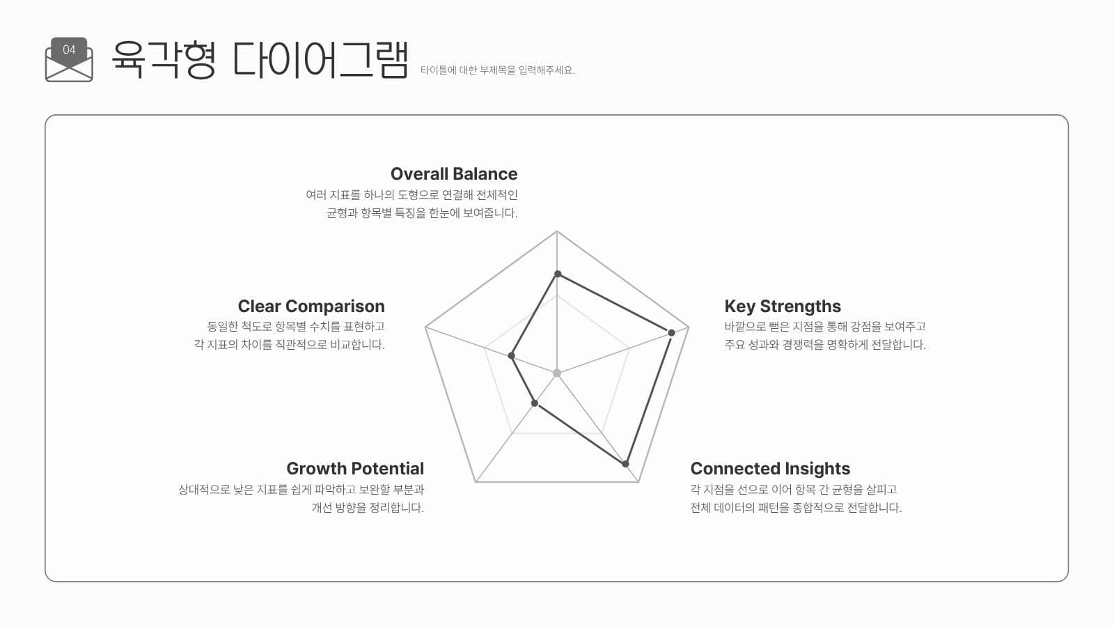 편지 봉투 컨셉의 프레젠테이션 템플릿 비즈니스