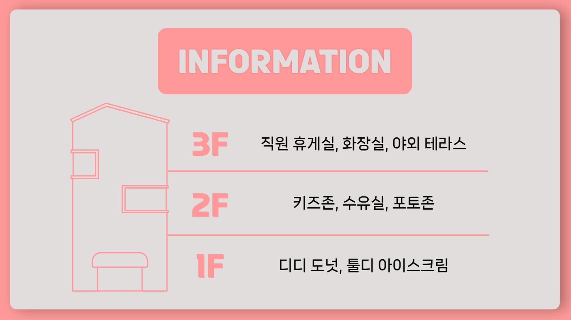 층별 안내 인포그래픽