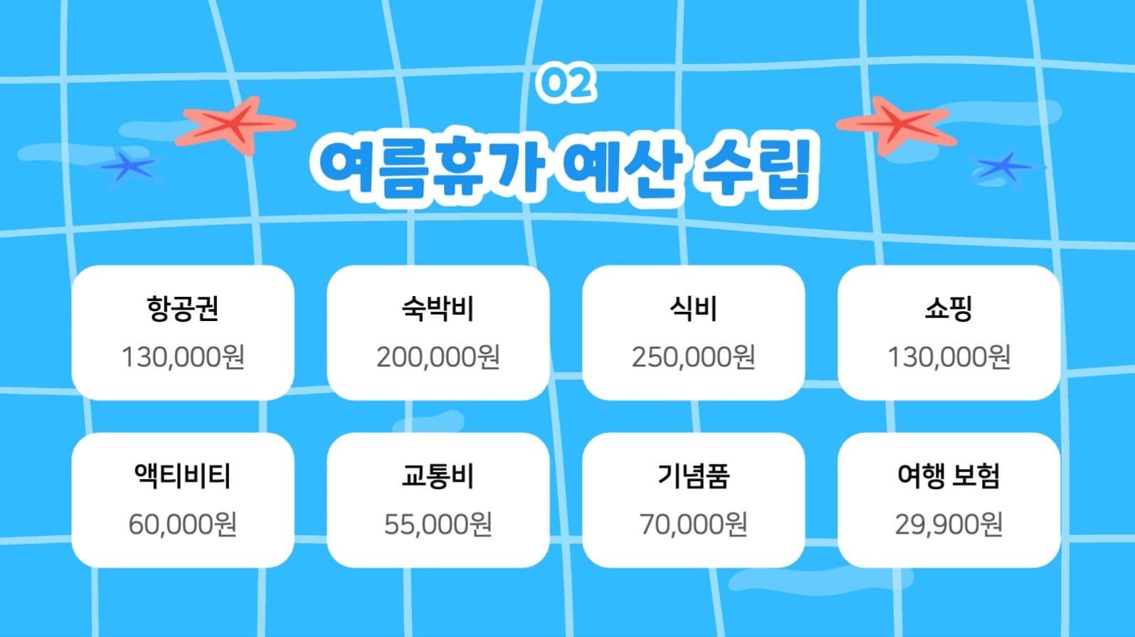 여름휴가 계획 팁 프레젠테이션