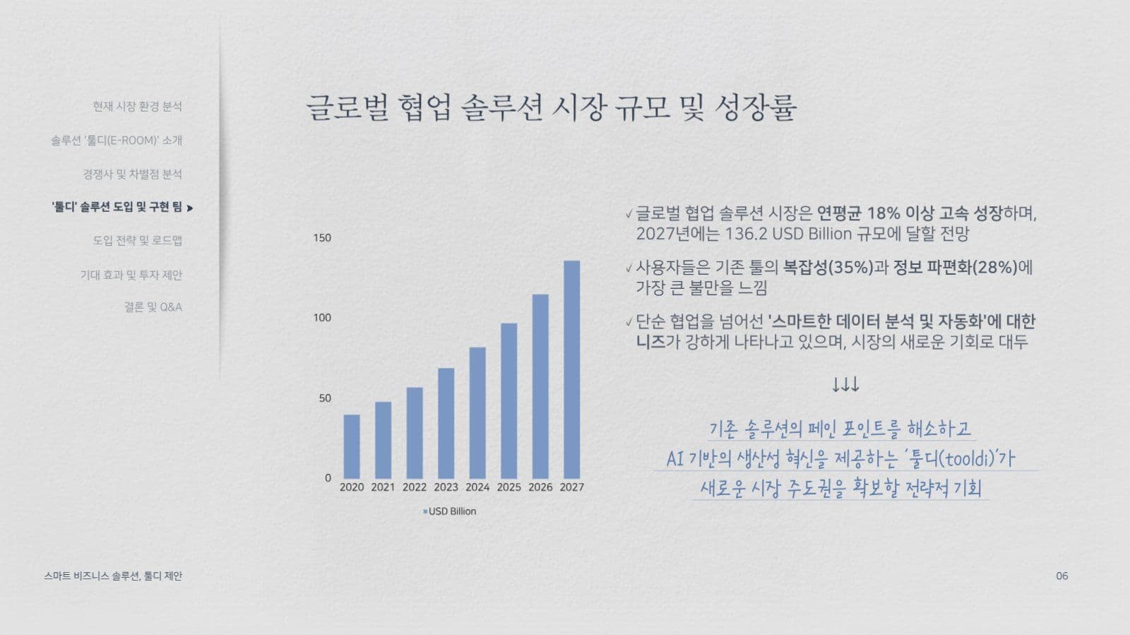 네이비 종이페이퍼st 프레젠테이션
